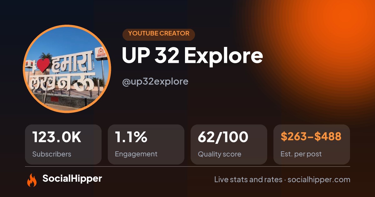 UP 32 Explore  YouTube stats on SocialHipper