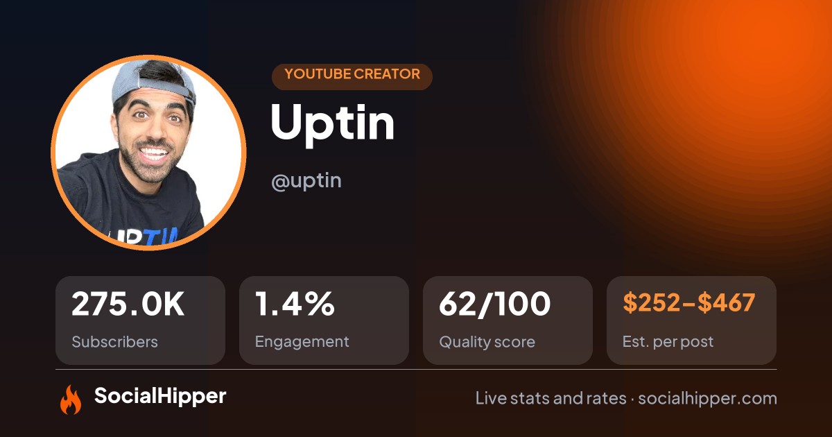 Uptin YouTube stats on SocialHipper
