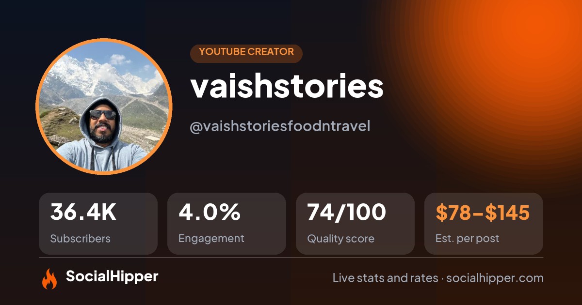 vaishstories YouTube stats on SocialHipper