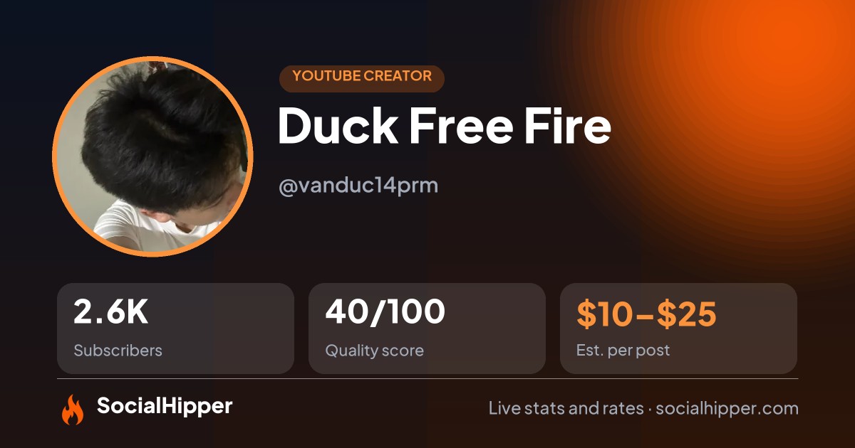 Duck Free Fire  YouTube stats on SocialHipper