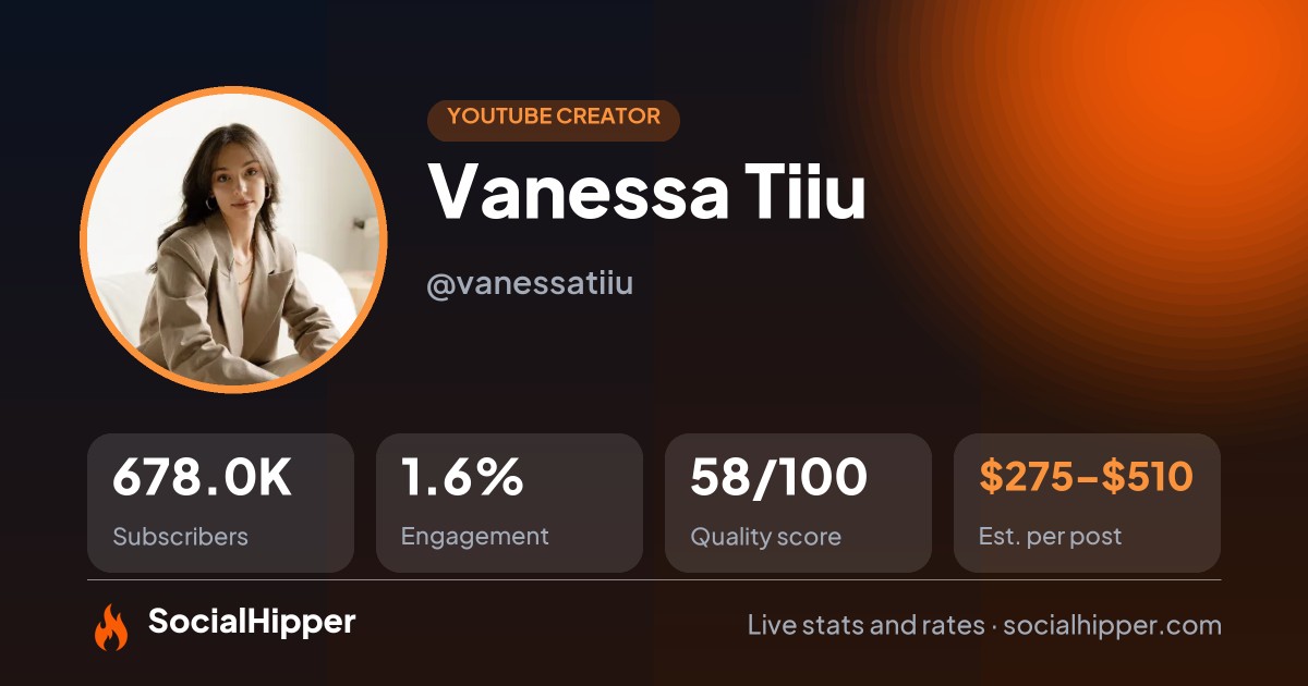 Vanessa Tiiu YouTube stats on SocialHipper