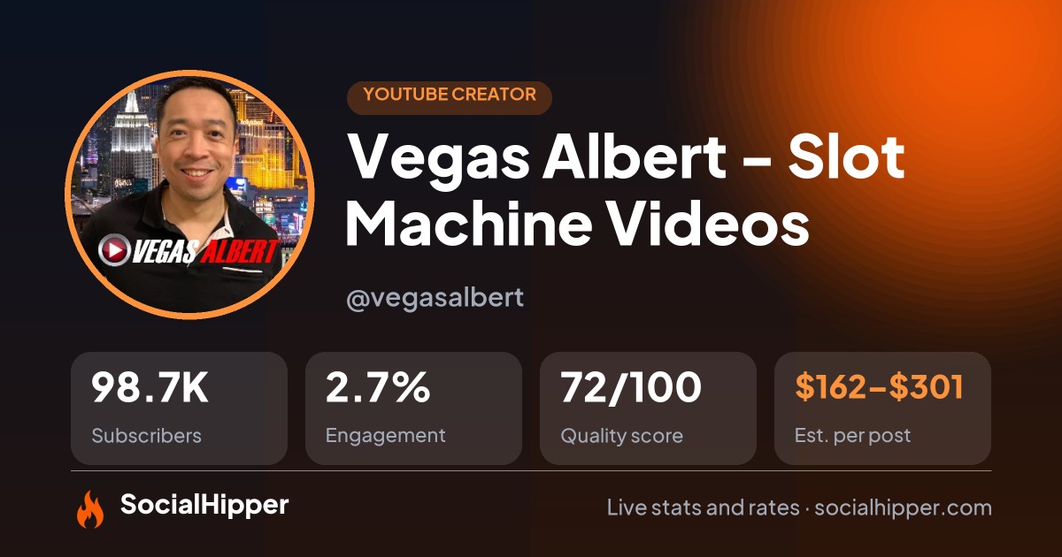 Vegas Albert - Slot Machine Videos YouTube stats on SocialHipper