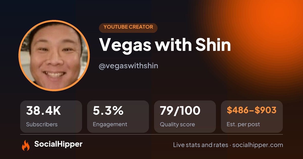 Vegas with Shin YouTube stats on SocialHipper