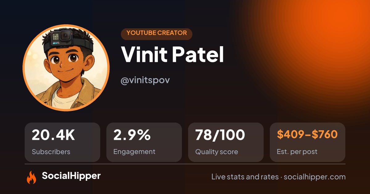 Vinit Patel YouTube stats on SocialHipper