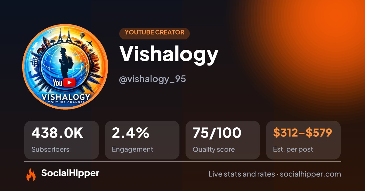 Vishalogy YouTube stats on SocialHipper