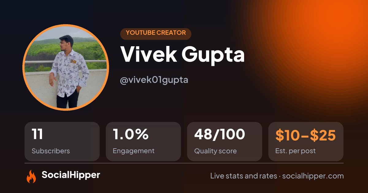Vivek Gupta YouTube stats on SocialHipper