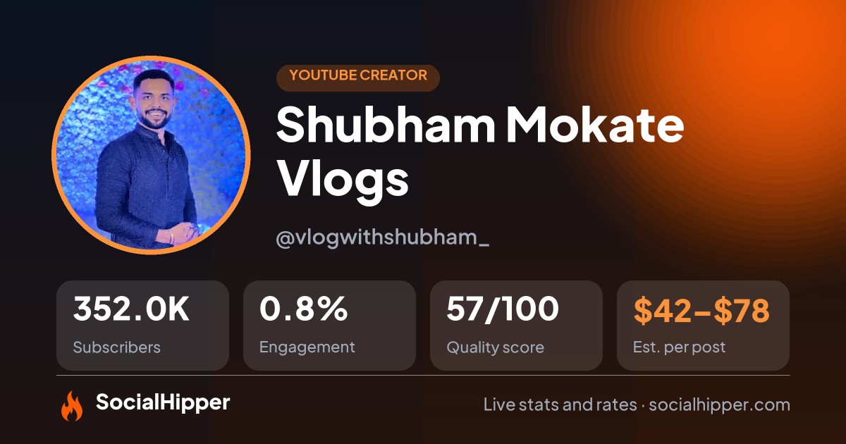 Shubham Mokate Vlogs YouTube stats on SocialHipper