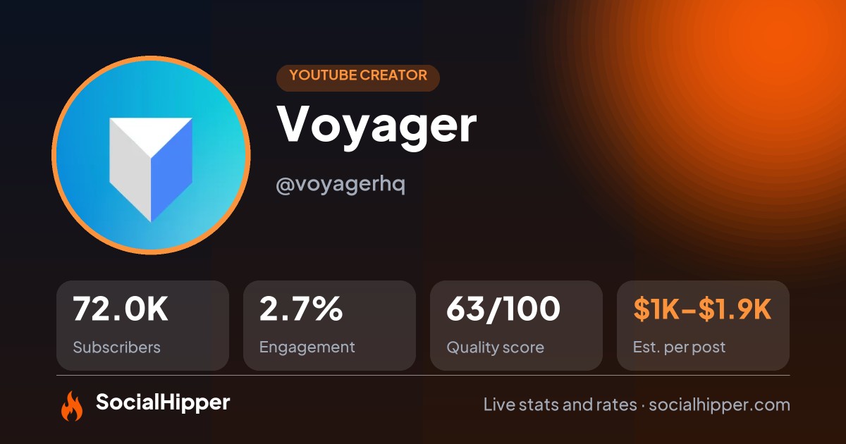 Voyager YouTube stats on SocialHipper