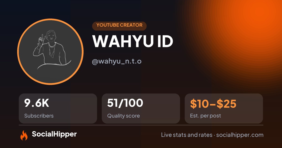 WAHYU ID YouTube stats on SocialHipper
