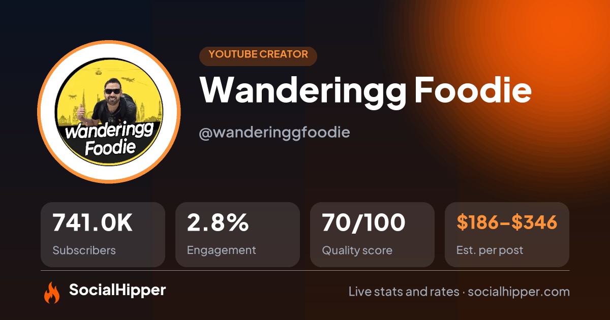 Wanderingg Foodie YouTube stats on SocialHipper