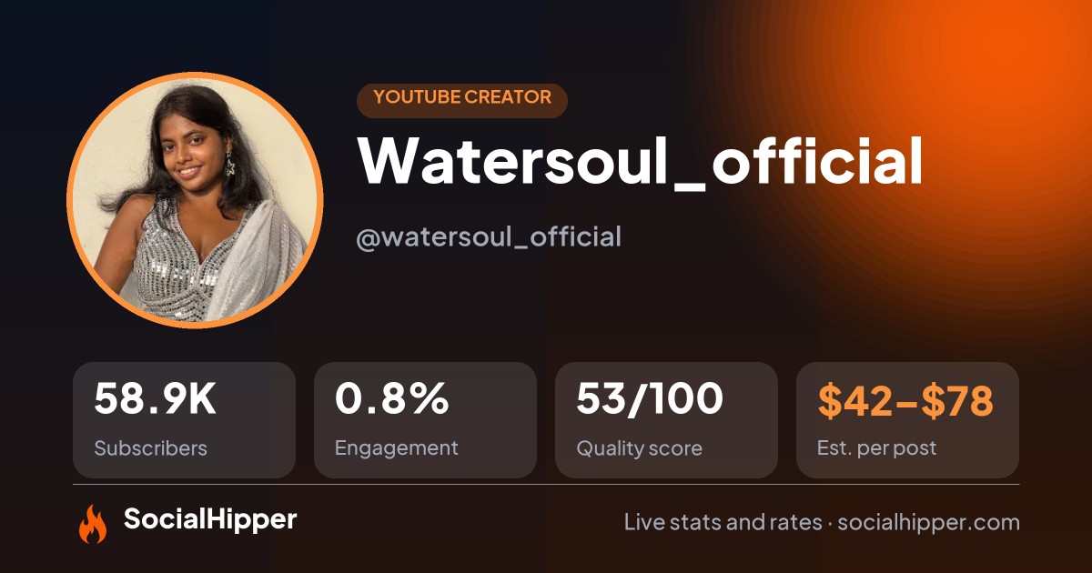 Watersoul_official YouTube stats on SocialHipper