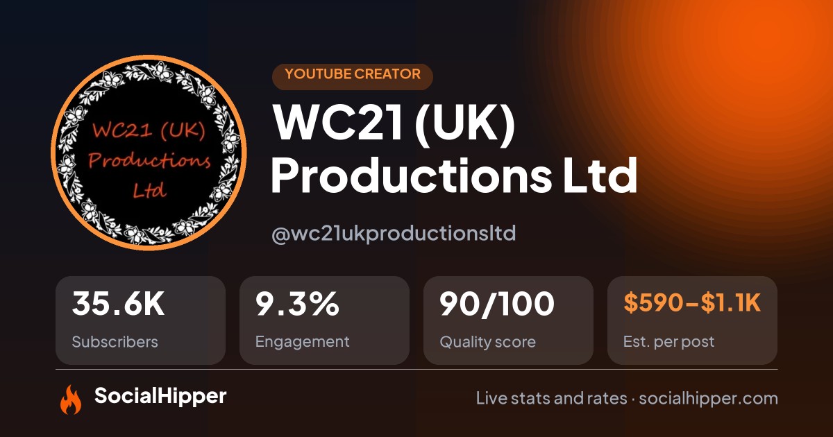 WC21 (UK) Productions Ltd YouTube stats on SocialHipper