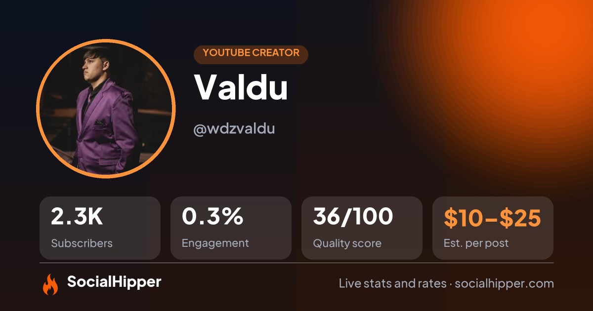 Valdu YouTube stats on SocialHipper