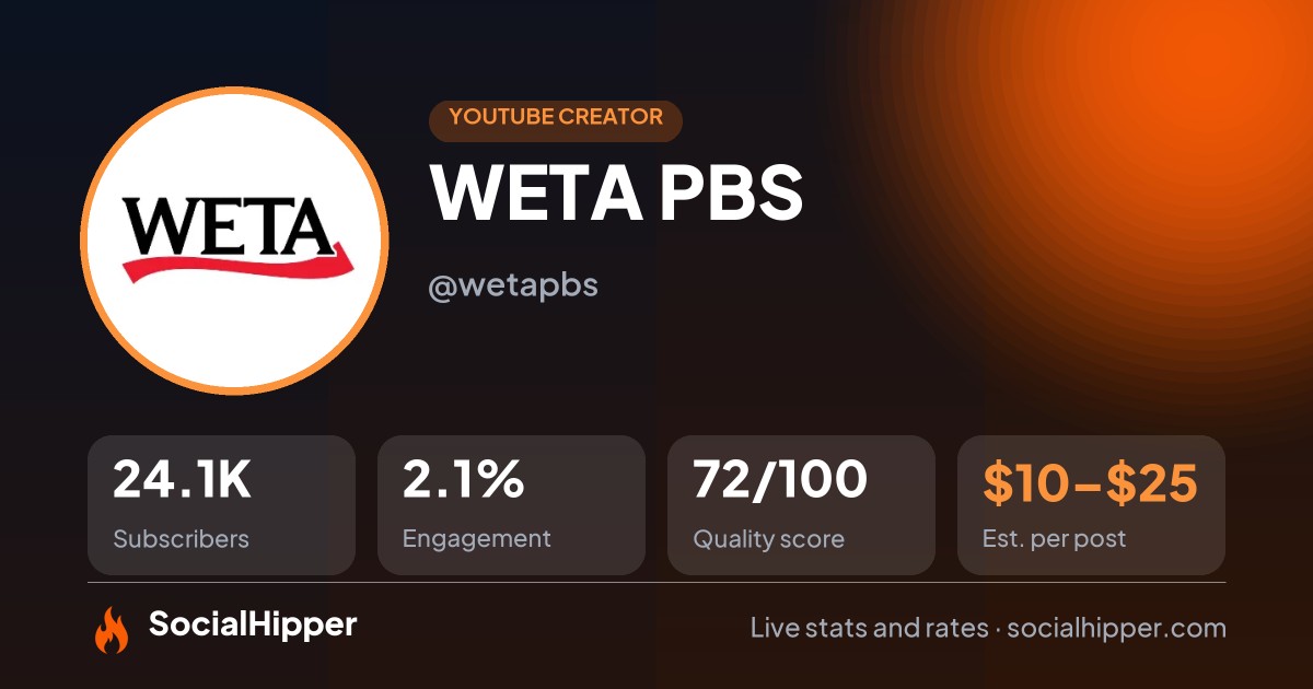 WETA PBS YouTube stats on SocialHipper