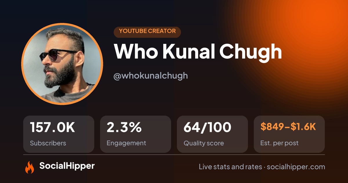 Who Kunal Chugh YouTube stats on SocialHipper
