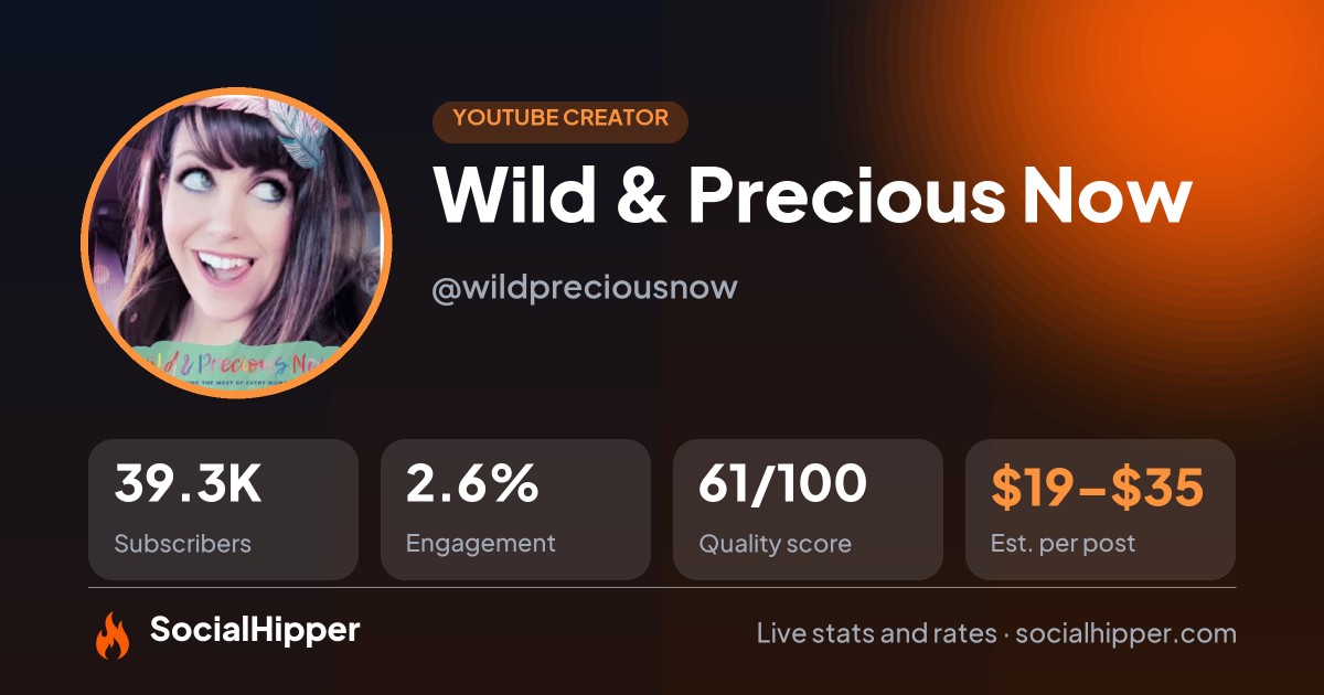 Wild & Precious Now YouTube stats on SocialHipper