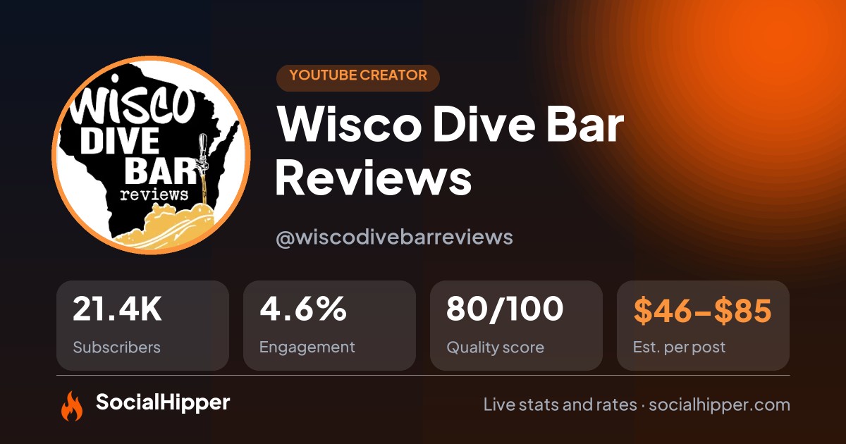 Wisco Dive Bar Reviews YouTube stats on SocialHipper