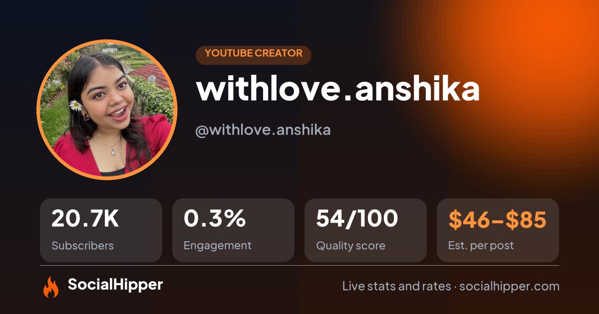 withlove.anshika YouTube stats on SocialHipper