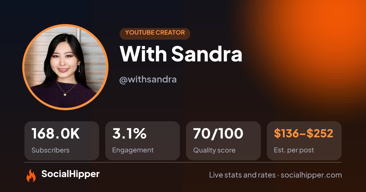 With Sandra YouTube stats on SocialHipper