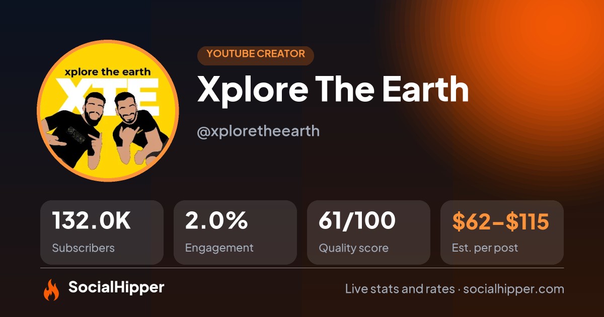 Xplore The Earth YouTube stats on SocialHipper