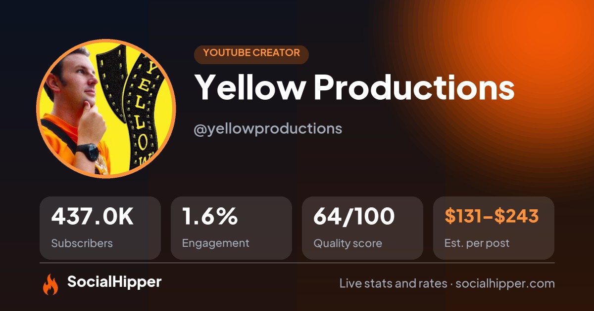 Yellow Productions YouTube stats on SocialHipper