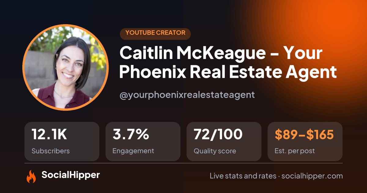 Caitlin McKeague - Your Phoenix Real Estate Agent YouTube stats on SocialHipper