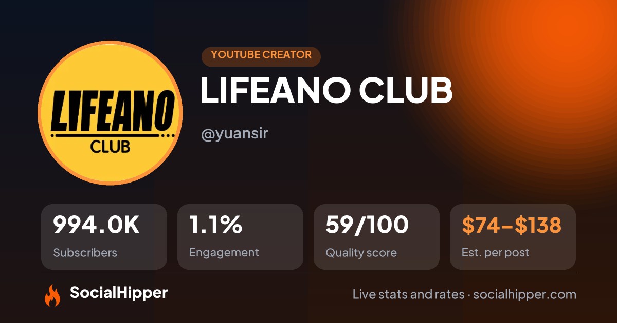 LIFEANO CLUB YouTube stats on SocialHipper