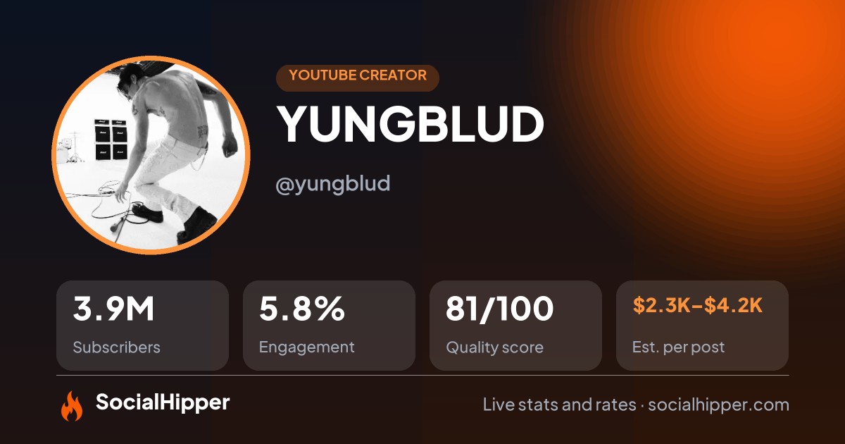YUNGBLUD YouTube stats on SocialHipper