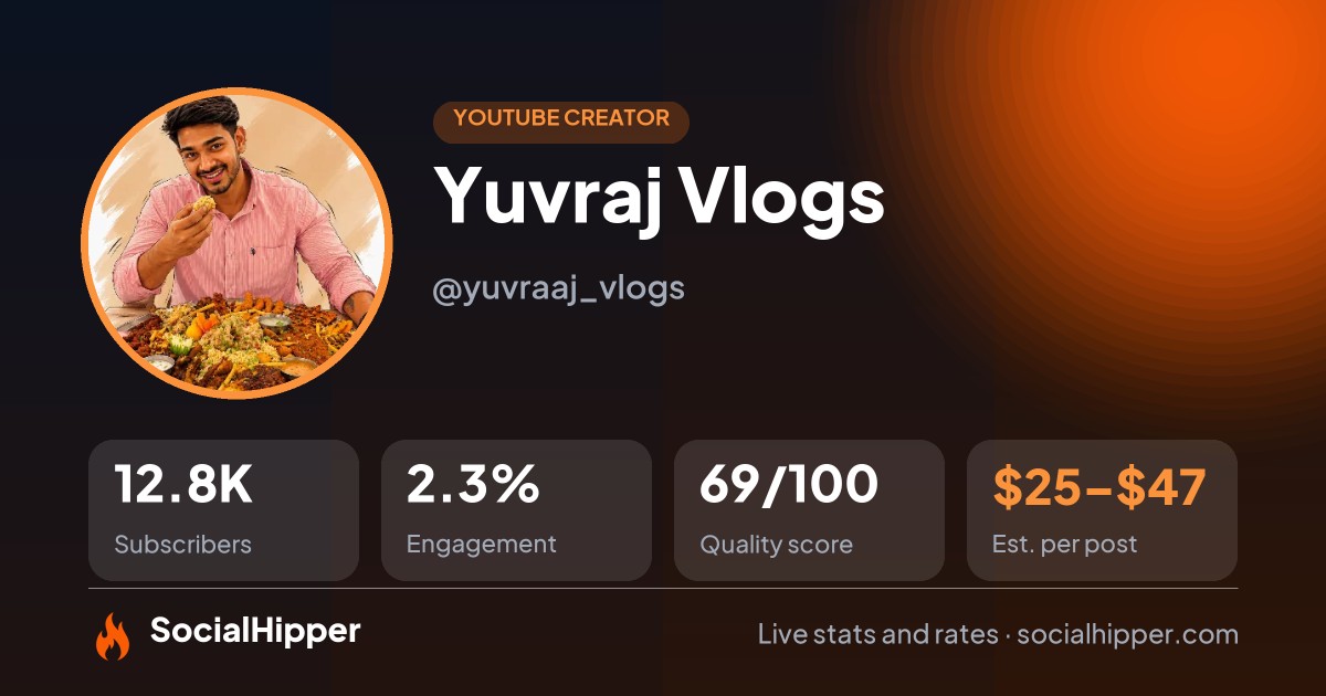 Yuvraj Vlogs YouTube stats on SocialHipper