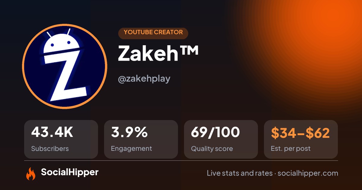 Zakeh™ YouTube stats on SocialHipper