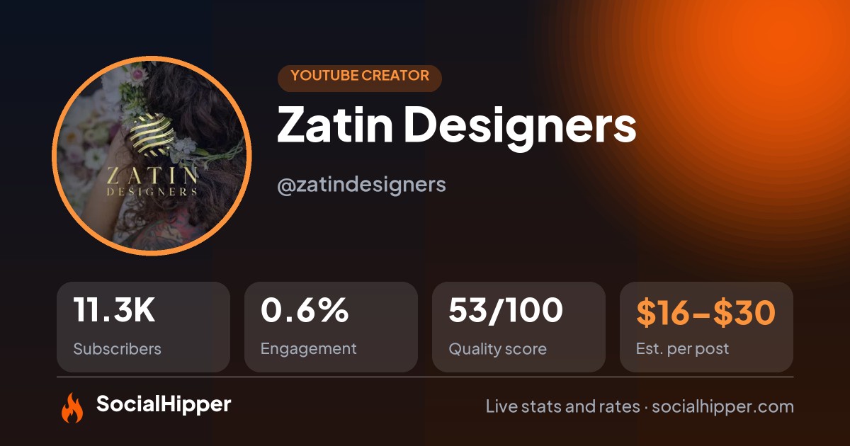 Zatin Designers YouTube stats on SocialHipper